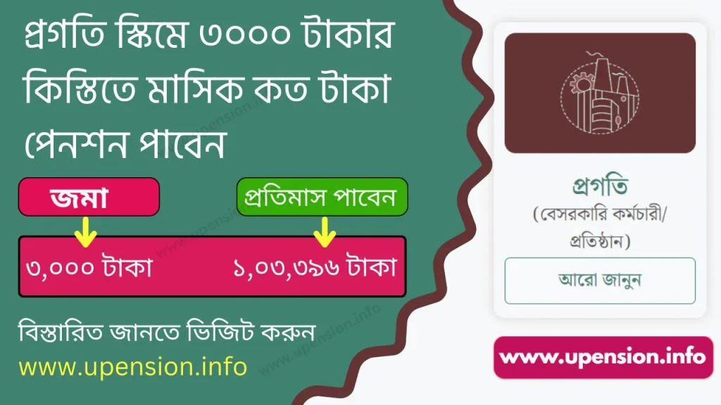 প্রগতি পেনশন স্কিম | progoti pension scheme registration