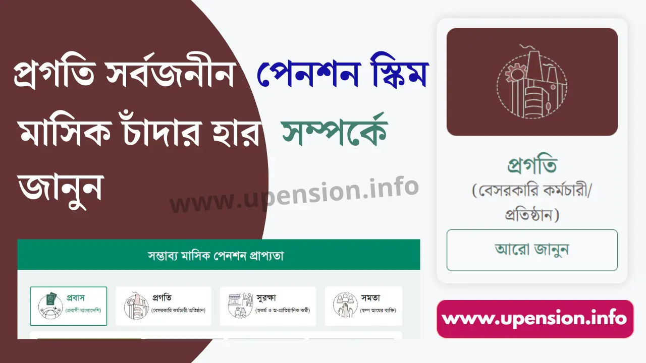 প্রগতি সর্বজনীন পেনশন স্কিম মাসিক চাঁদার হার সম্পর্কে জানুন