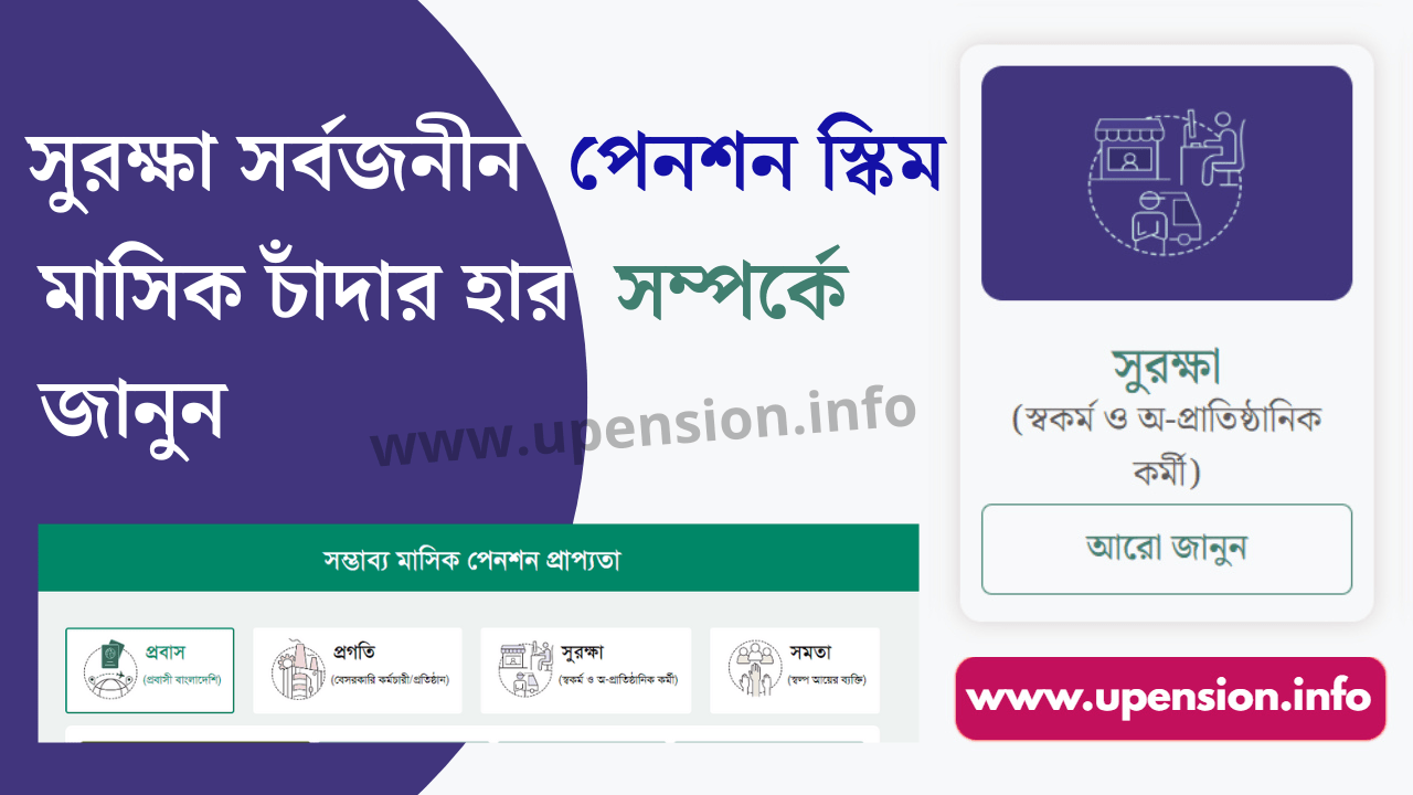 সুরক্ষা সর্বজনীন পেনশন স্কিম মাসিক চাঁদার হার সম্পর্কে জানুন